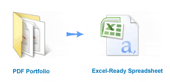 extractmetadata