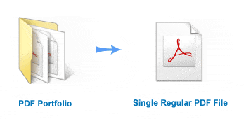 convtoregular