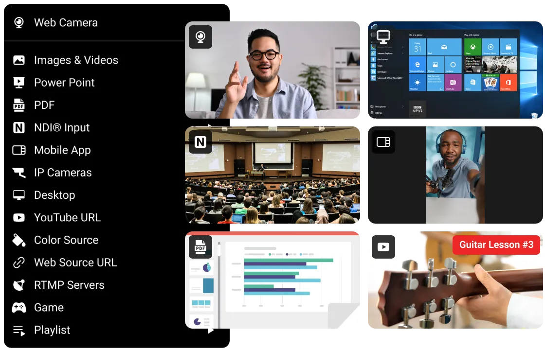 Multiple_Video_Sources